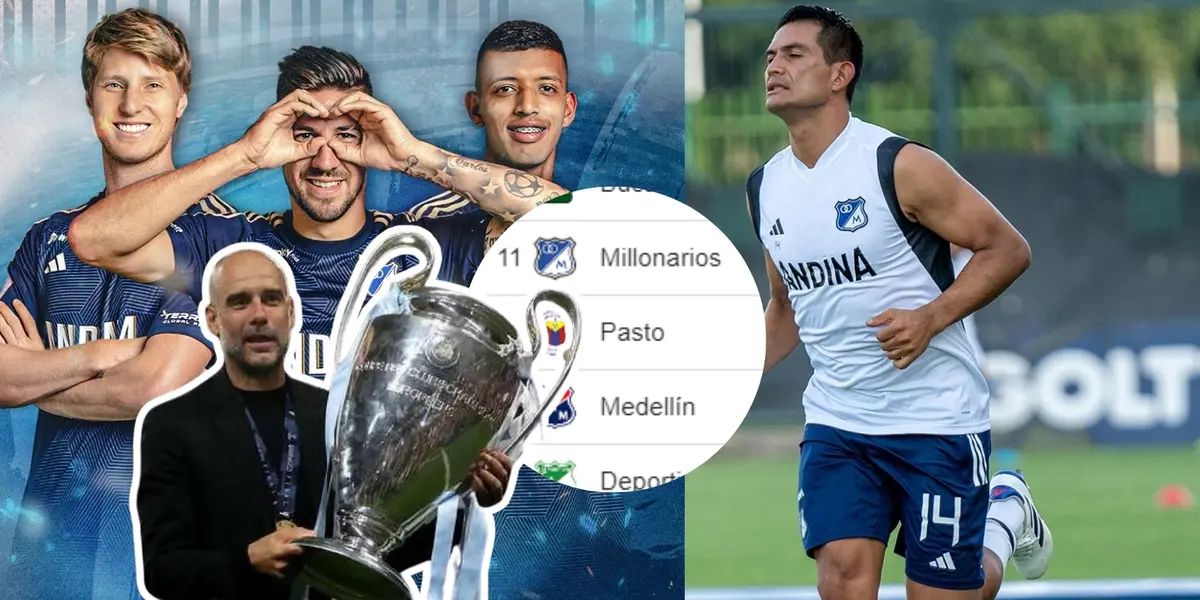 Foto: Diario Marca / Millonarios FC Twitter 